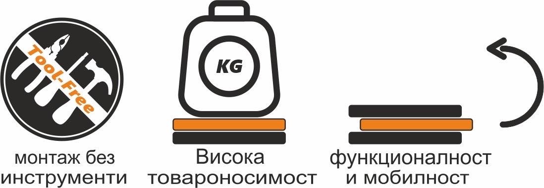 Икони на продукти